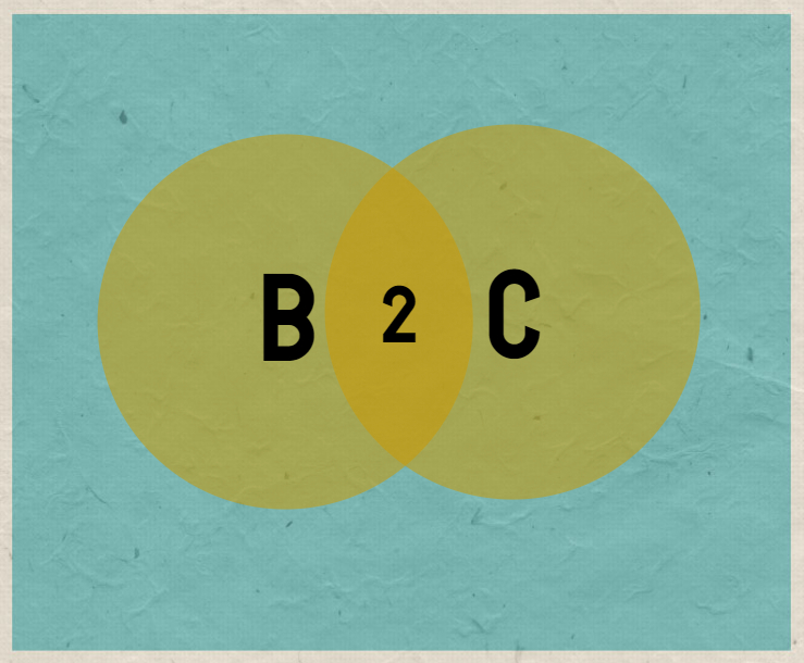 B2C